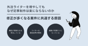 外注ライターを増やしても制作が楽にならない原因を示す画像