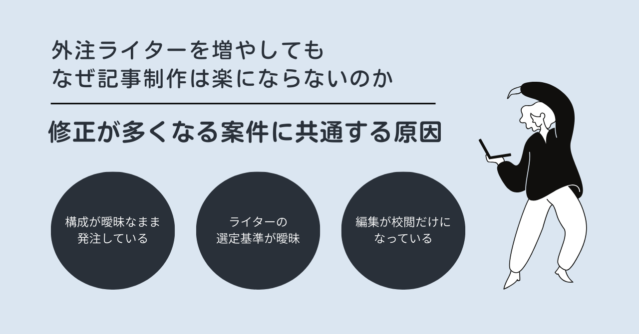 外注ライターを増やしても制作が楽にならない原因を示す画像